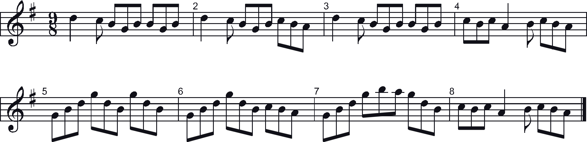 Slip Jig