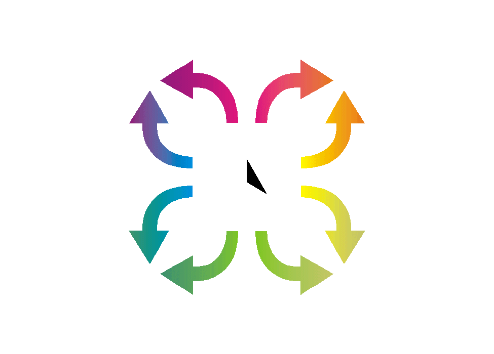 relatives Richtungssystem, Kreisbewegungen