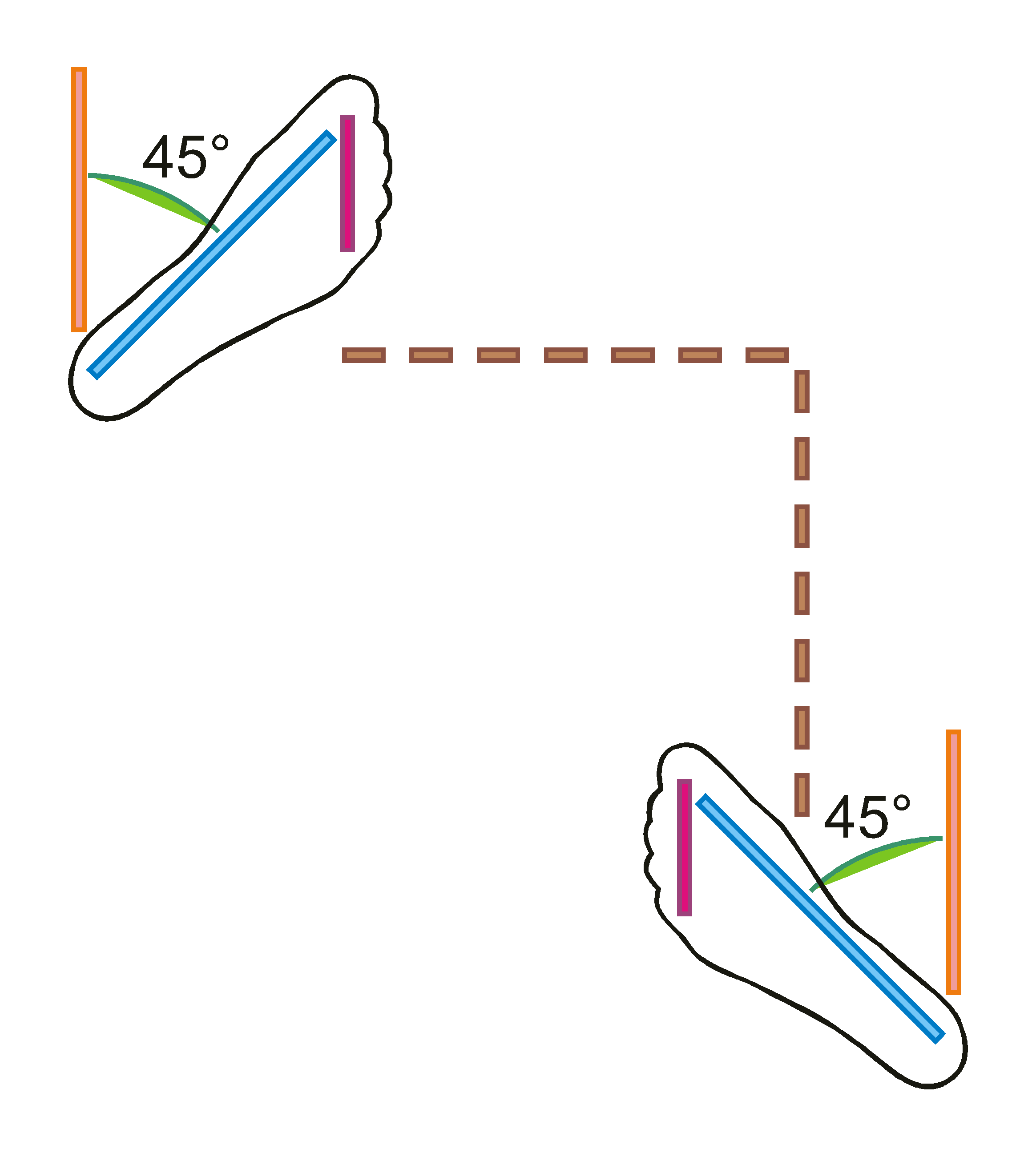 Crossed Diagonal Position