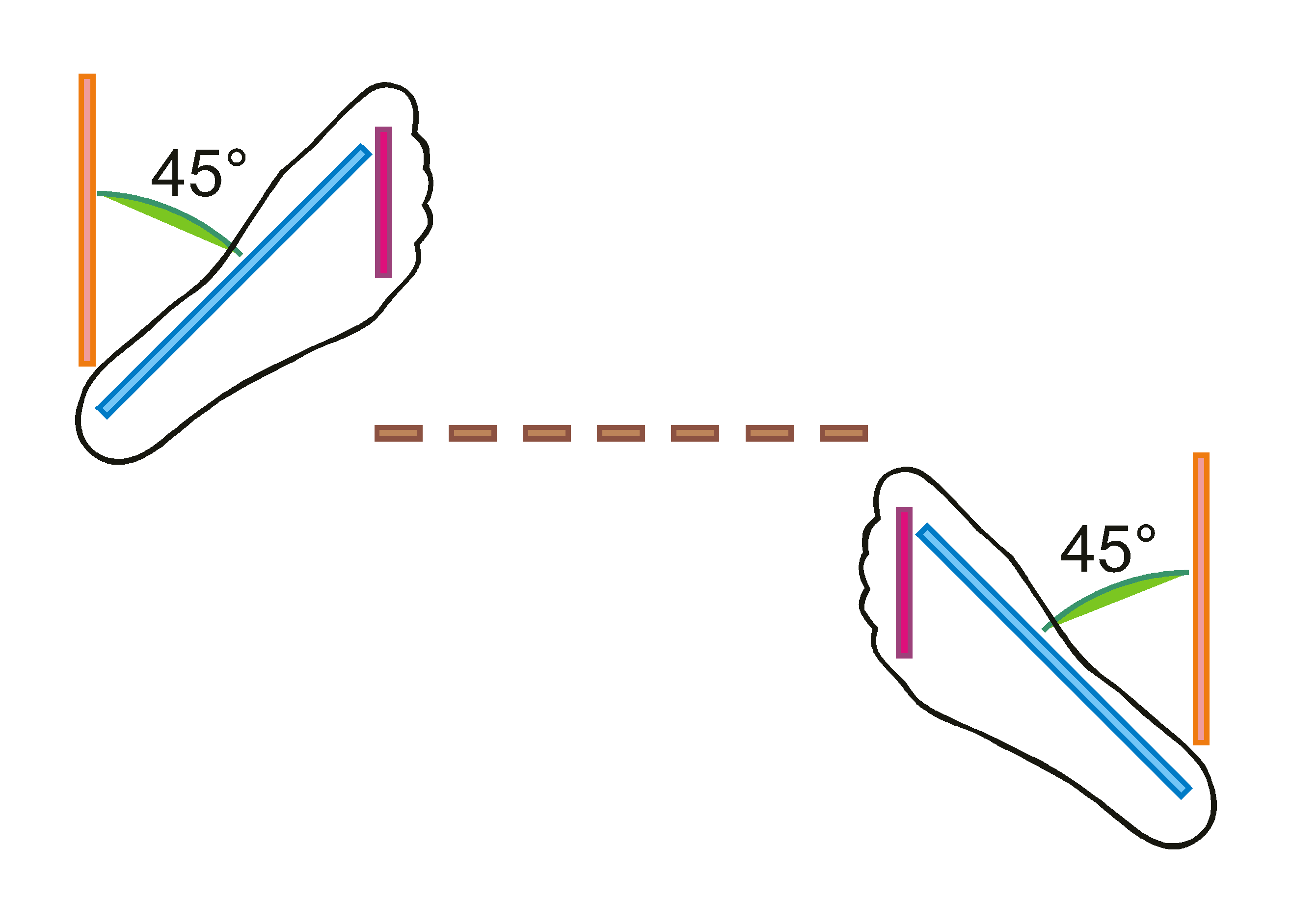 Crossed Sideward Position