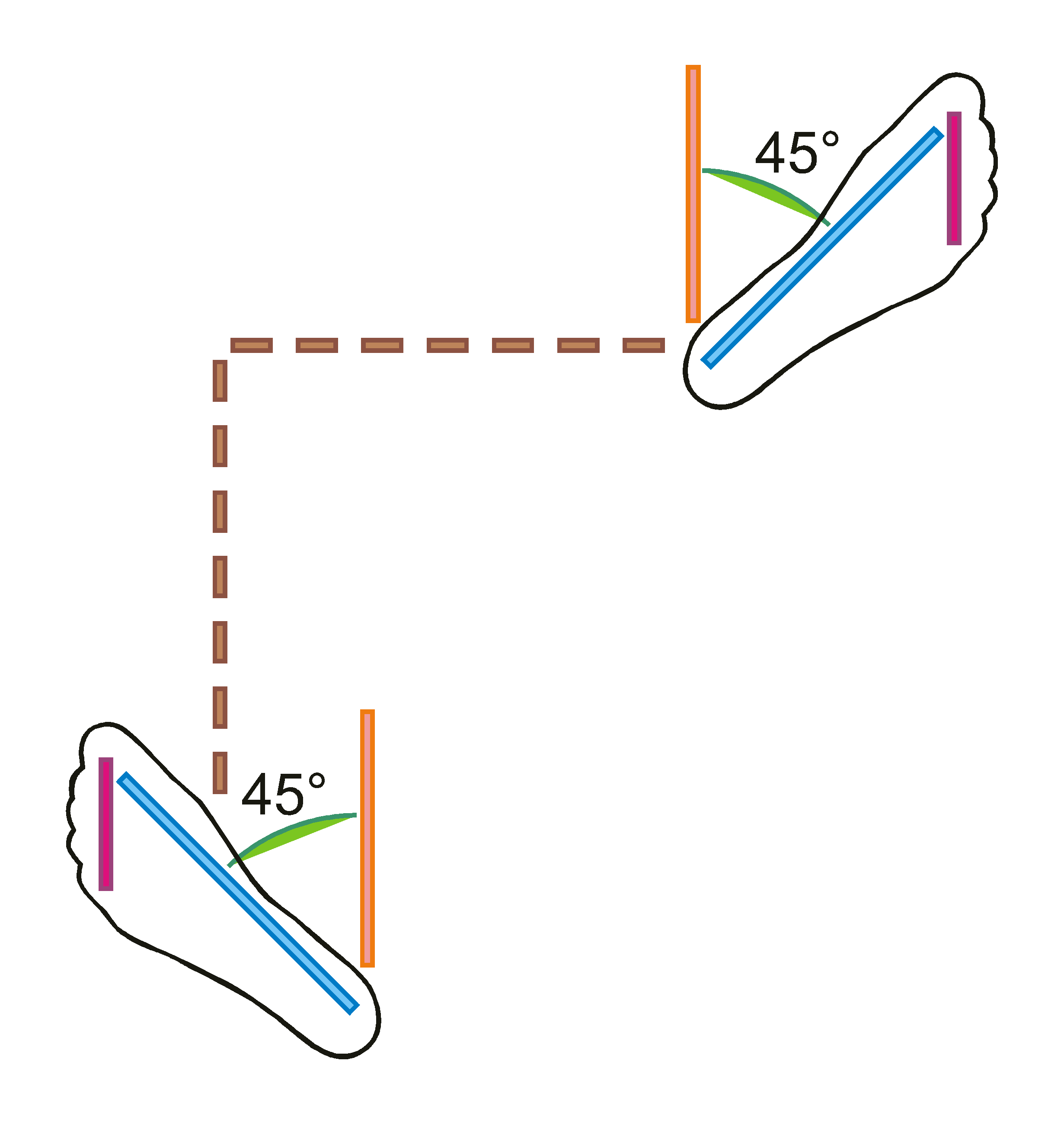 Diagonal Position