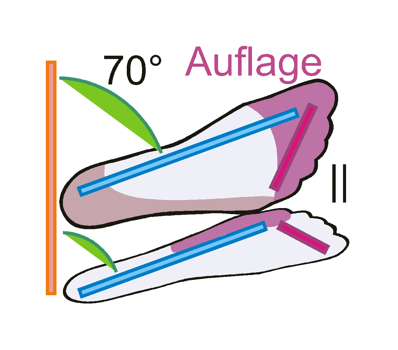 Low Rock-Out Position