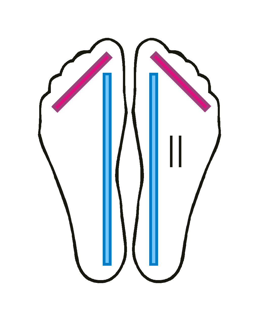 Parallel Position